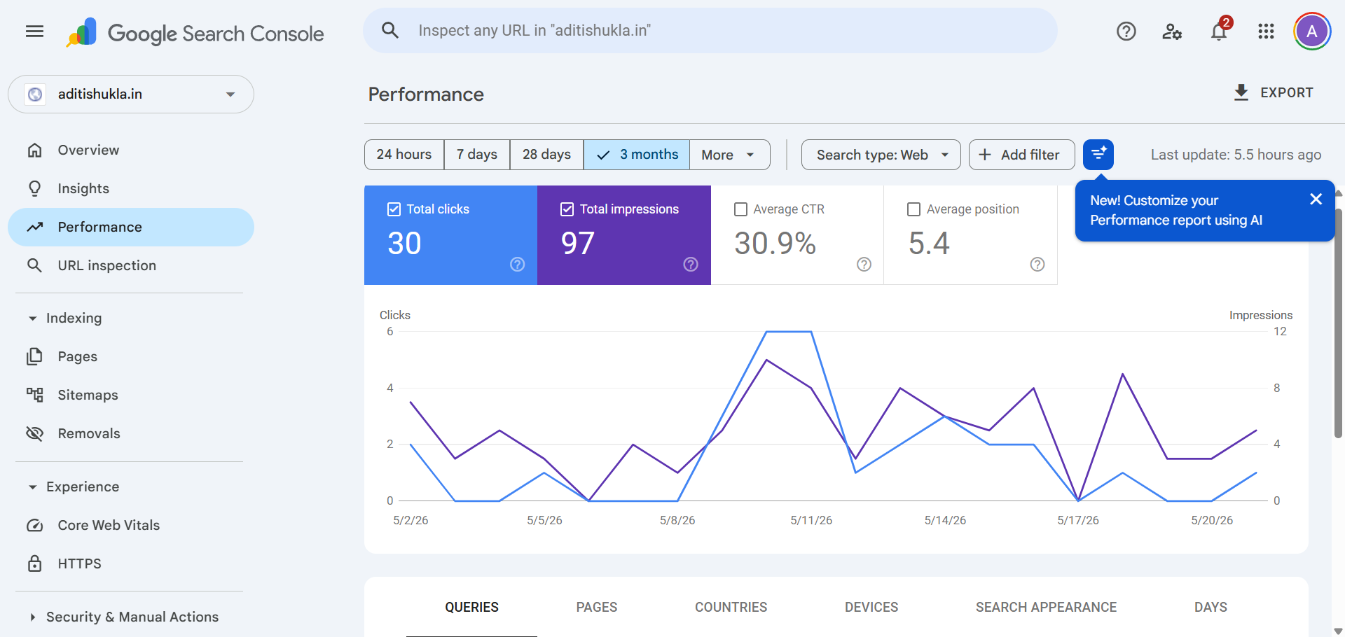 Google Search Console Dashboard